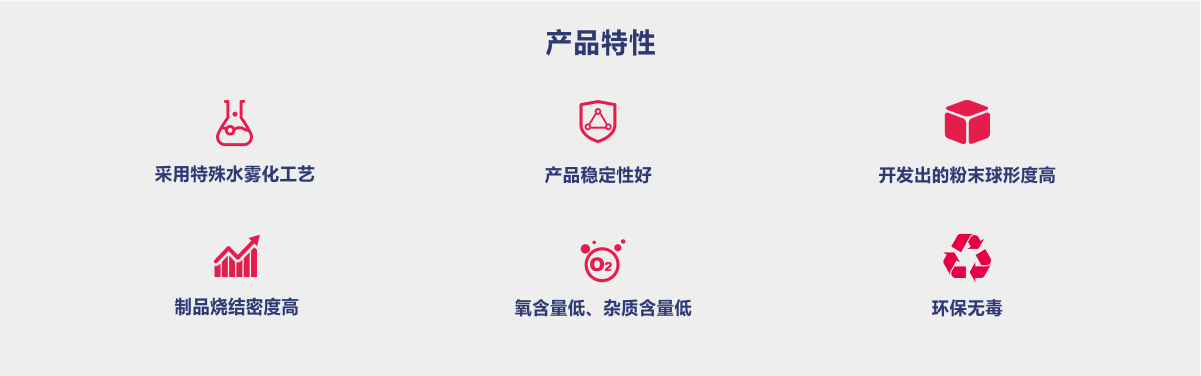 MIM316L304L水霧化粉末3.png