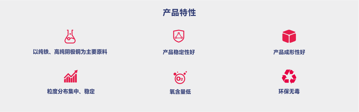 鐵銅基礎(chǔ)預(yù)合金粉-3.png